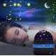 LED Galaxy Projection Night Lights ( Set of 2 ) LED Galaxy Projection Night Lights ( Set of 2 )