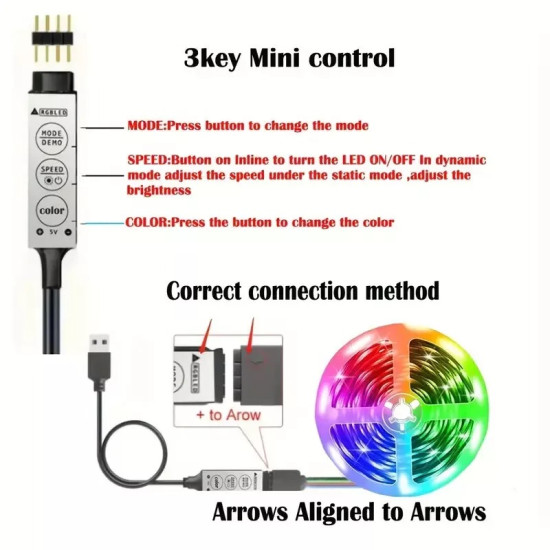 4M LED Strip Lights - 5V RGB USB Powered TV Backlight with 5050 RGB LEDs for Home Décor & Ambient Lighting 4M LED Strip Lights - 5V RGB USB Powered TV Backlight with 5050 RGB LEDs for Home Décor & Ambient Lighting