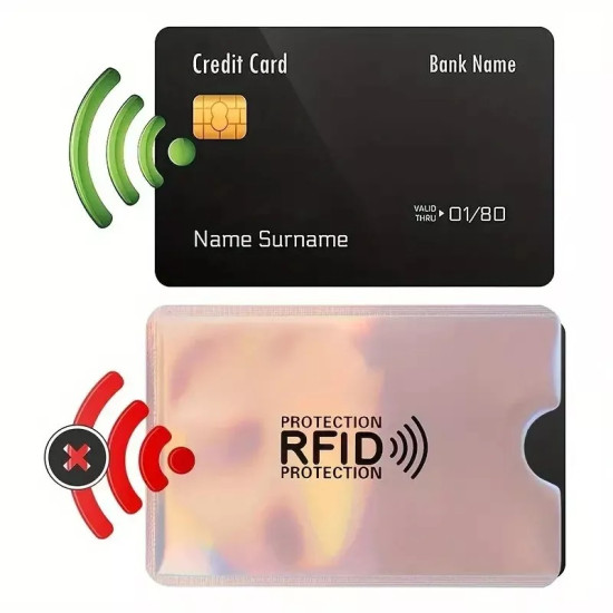 5-Pack RFID Blocking Card Holder Sleeves - Anti-Theft Credit & Debit Card Protectors, Multicolour 5-Pack RFID Blocking Card Holder Sleeves - Anti-Theft Credit & Debit Card Protectors, Multicolour