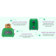 Uncanny Brands DC Comics The Joker Two-Slice Toaster