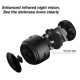 Mini Wireless 2.4GHz WiFi Security Camera - Indoor/Outdoor HD IP Cam with Night Vision & 32GB Card Mini Wireless 2.4GHz WiFi Security Camera - Indoor/Outdoor HD IP Cam with Night Vision & 32GB Card