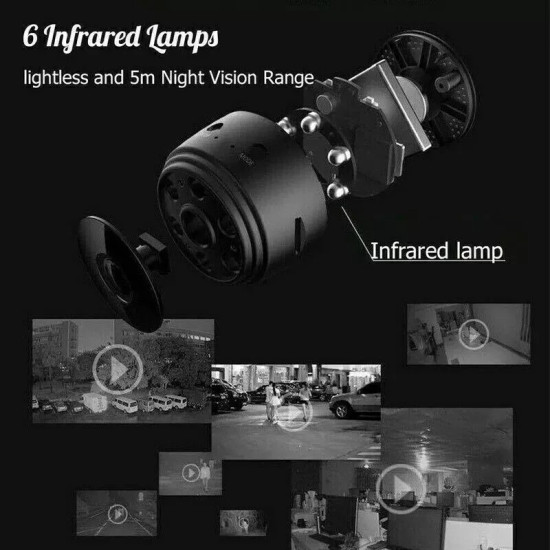 Mini Wireless 2.4GHz WiFi Security Camera - Indoor/Outdoor HD IP Cam with Night Vision & 32GB Card Mini Wireless 2.4GHz WiFi Security Camera - Indoor/Outdoor HD IP Cam with Night Vision & 32GB Card