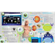 Science 4 You Kit - Monsters Factory Science 4 You Kit - Monsters Factory