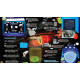 Science 4 You Kit - Monsters Factory Science 4 You Kit - Monsters Factory