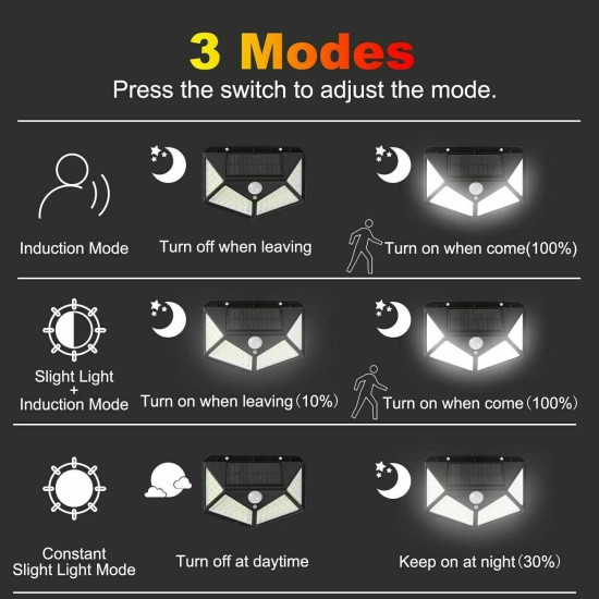 LED Solar Lights | Sensor Wall Lights -| Outdoor IP65 Waterproof Security Light 100 LEDs (4 Pack)
