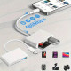 USB-C to SD Card Reader Adapter - Type-C Card Reader for iPhone 15, iPad, MacBook Pro Air 13, Samsung Devices USB-C to SD Card Reader Adapter - Type-C Card Reader for iPhone 15, iPad, MacBook Pro Air 13, Samsung Devices