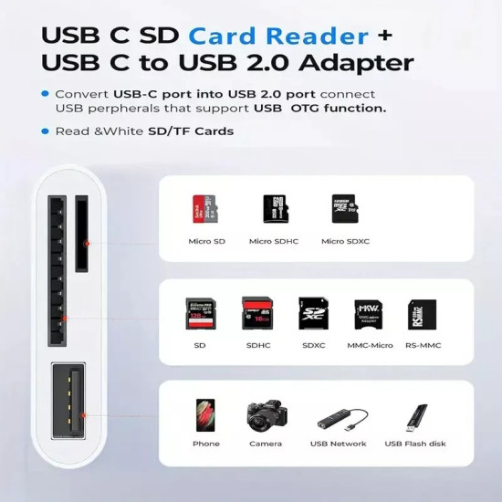 USB-C to SD Card Reader Adapter - Type-C Card Reader for iPhone 15, iPad, MacBook Pro Air 13, Samsung Devices USB-C to SD Card Reader Adapter - Type-C Card Reader for iPhone 15, iPad, MacBook Pro Air 13, Samsung Devices
