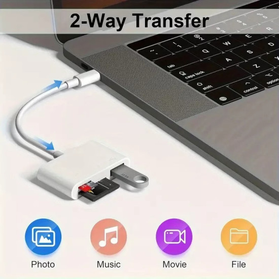 USB-C to SD Card Reader Adapter - Type-C Card Reader for iPhone 15, iPad, MacBook Pro Air 13, Samsung Devices USB-C to SD Card Reader Adapter - Type-C Card Reader for iPhone 15, iPad, MacBook Pro Air 13, Samsung Devices